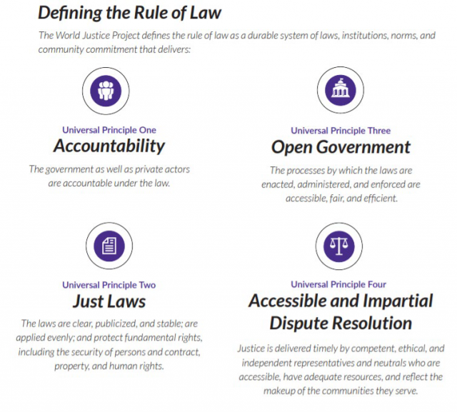defining-the-rule-of-law-jdw-mobiliteit